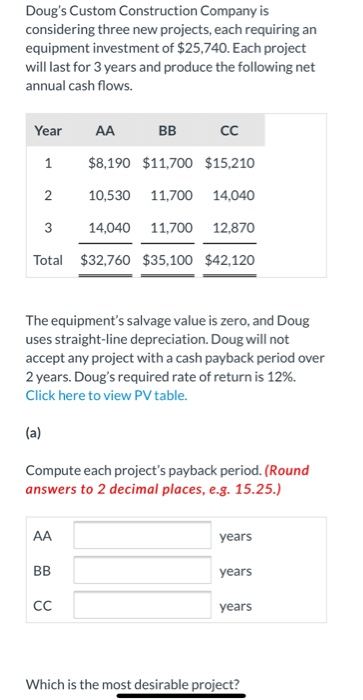  Doug's Custom Construction Company is considering three new projects, each requiring