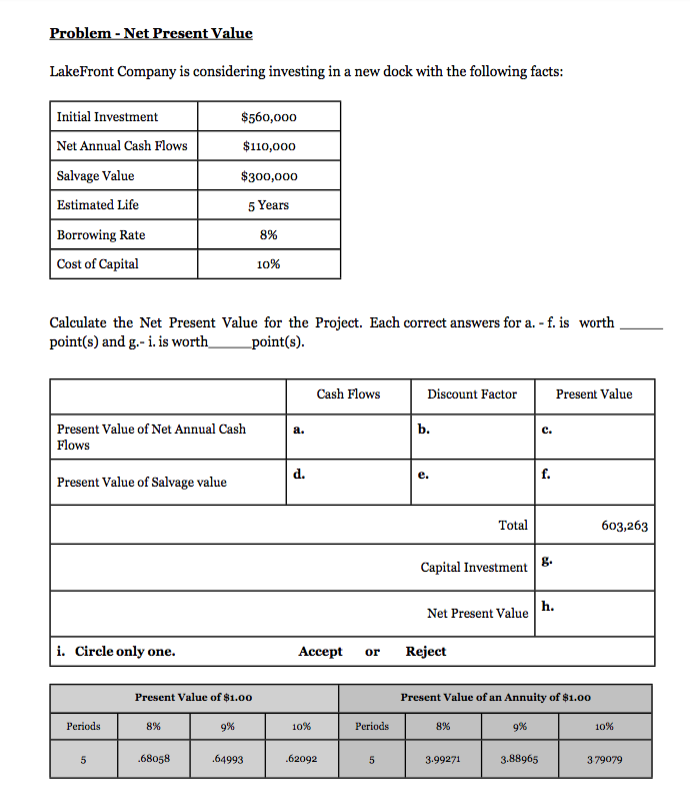  Problem - Net Present Value LakeFront Company is considering investing in