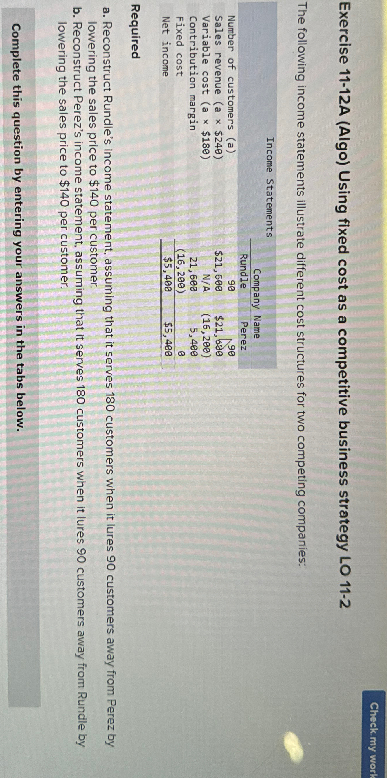  Exercise 11-12A (Algo) Using fixed cost as a competitive business strategy