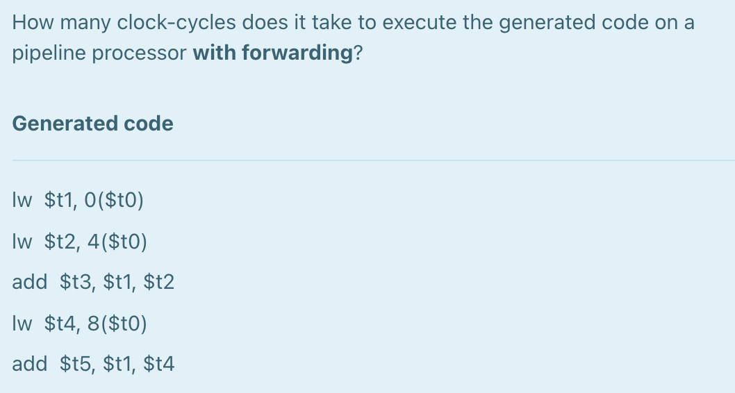  How many clock-cycles does it take to execute the generated code