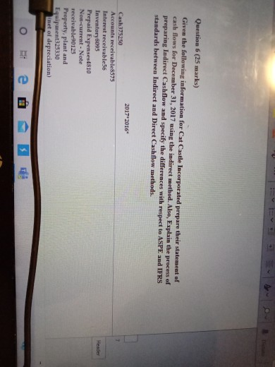  PLEASE SOLVE THE ENTRIES, THANK YOU. Question 6 (25 marks) Given