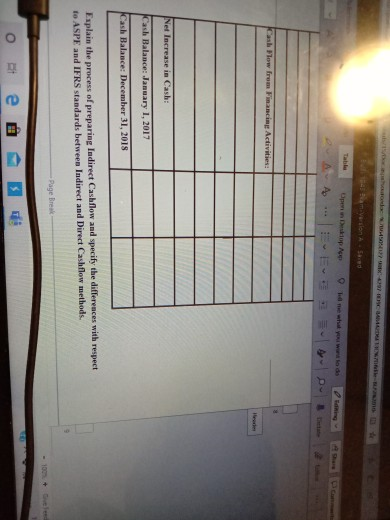 flows for December 31, 2017 using the indirect method. Also, Explain the