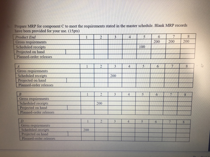  4 6 Prepare MRP for component C to meet the requirements