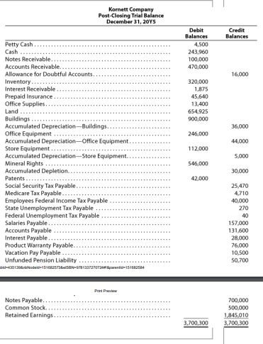 26. Replenished the petty cash fund, based on the tollowing summary of