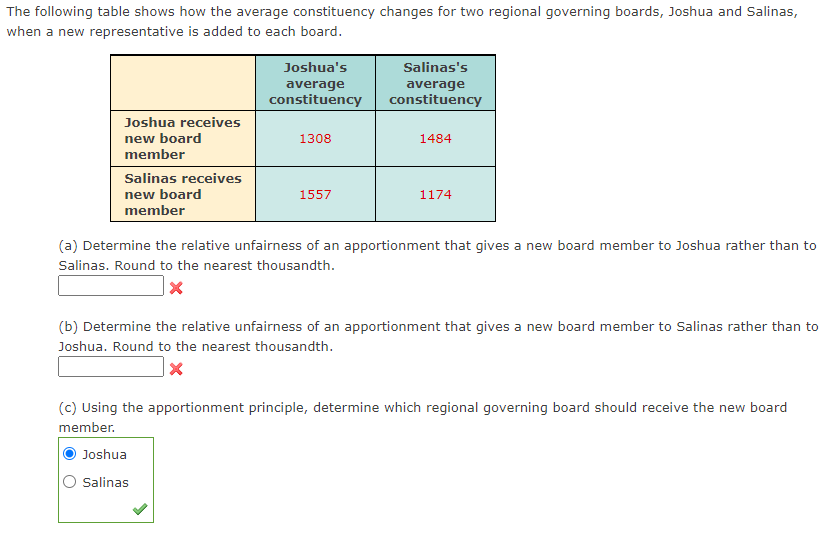 ne following table shows how the average constituency changes for two