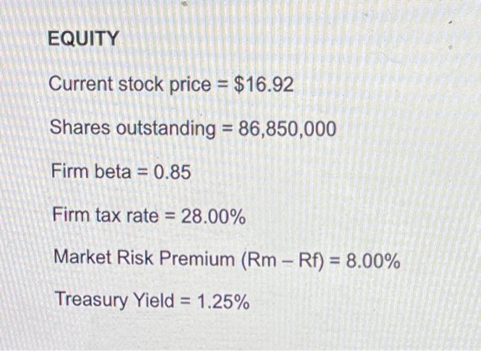 \# 1=106.25% of par value Market YTM of \# 1=4.64% Book value