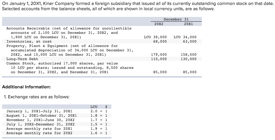 CHAPTER 12, 6 PLEASE READ: Please answer the FULL question, please TYPE