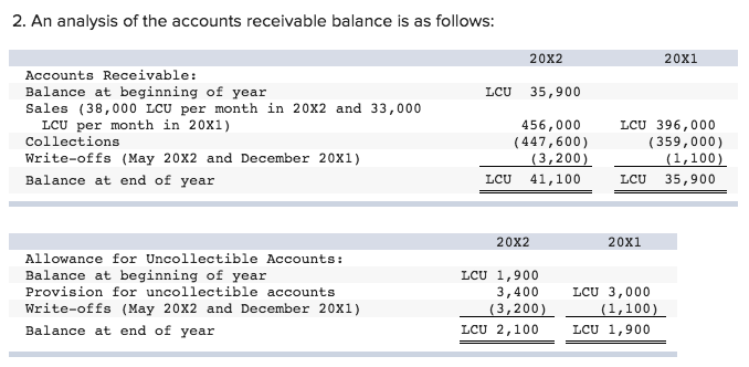 your answer, please LABEL your answer. On January 1, 20X1, Kiner Company