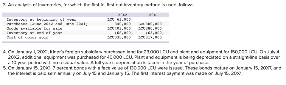 formed a foreign subsidiary that issued all of its currently outstanding common