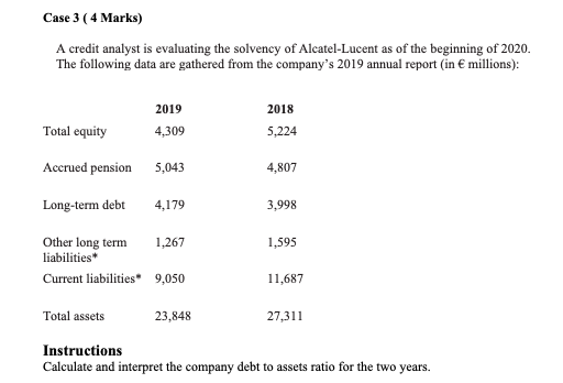Case 3 ( 4 Marks) A credit analyst is evaluating the