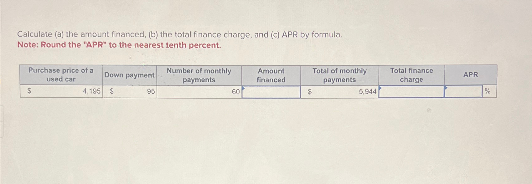  Calculate (a) the amount financed, (b) the total finance charge, and