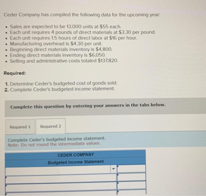your answers in the tabs below. Complete Ceder's budgeted income statement. Note: