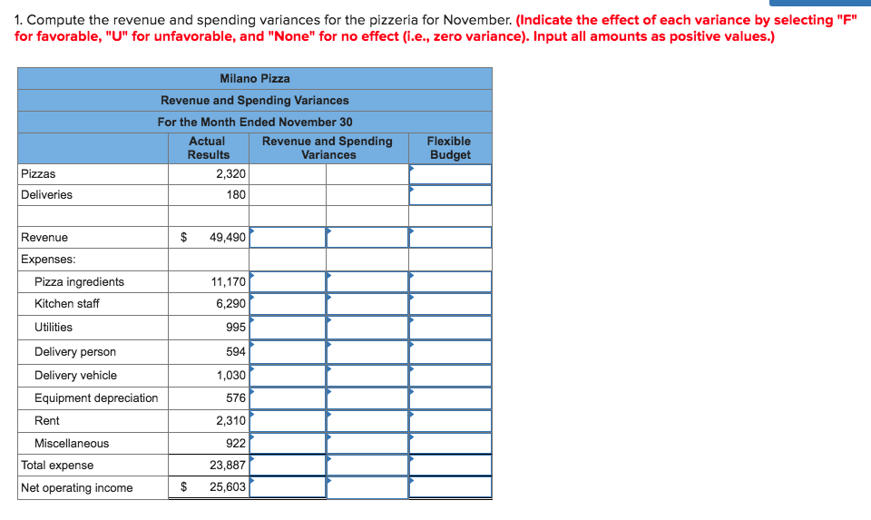 dining as well as offering take-out and free home delivery services. The