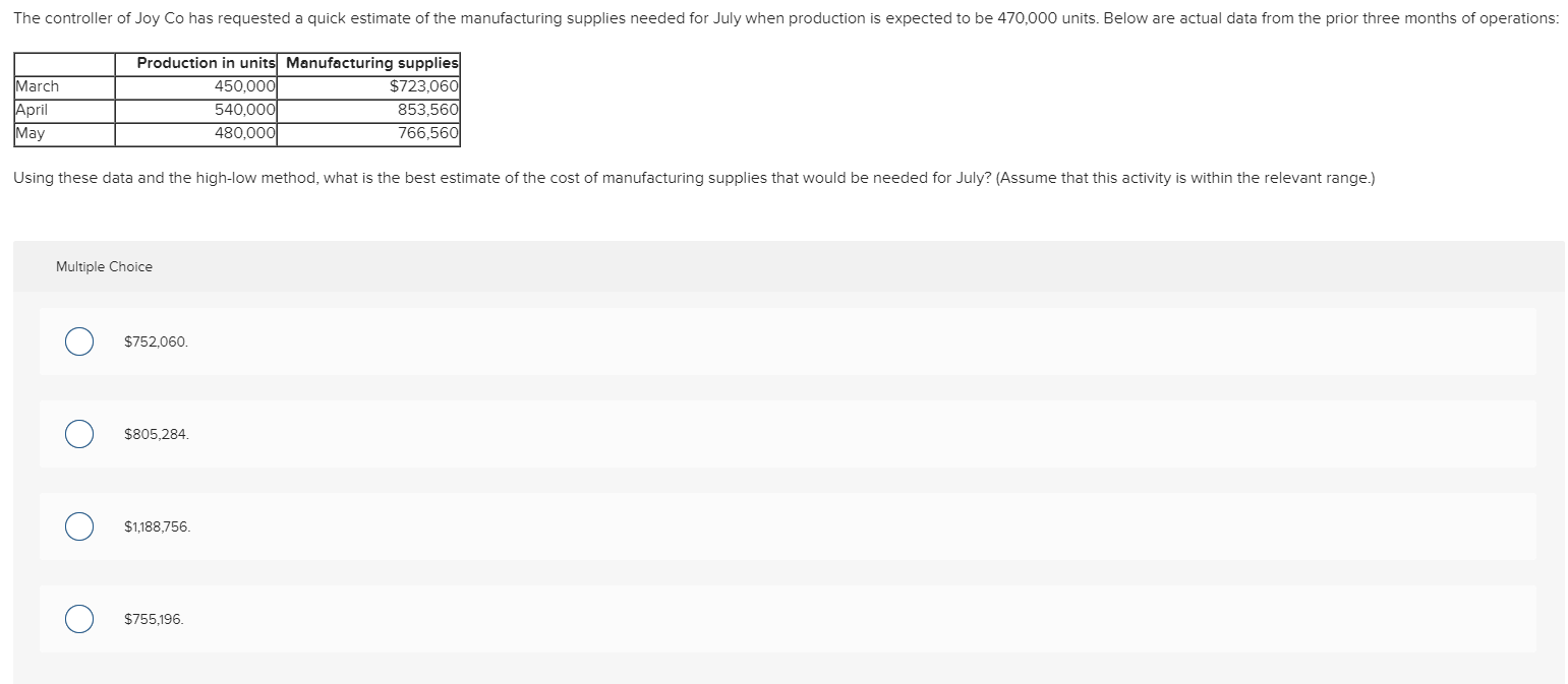 The controller of Joy Co has requested a quick estimate of