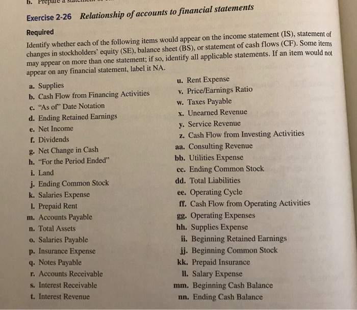  Excersise 2.26 a sla D. Prepare Exercise 2-26 Required Relationship of