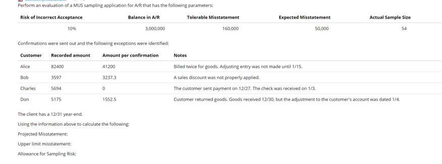 Perform an evaluation of a MUS sampling application for A/R that