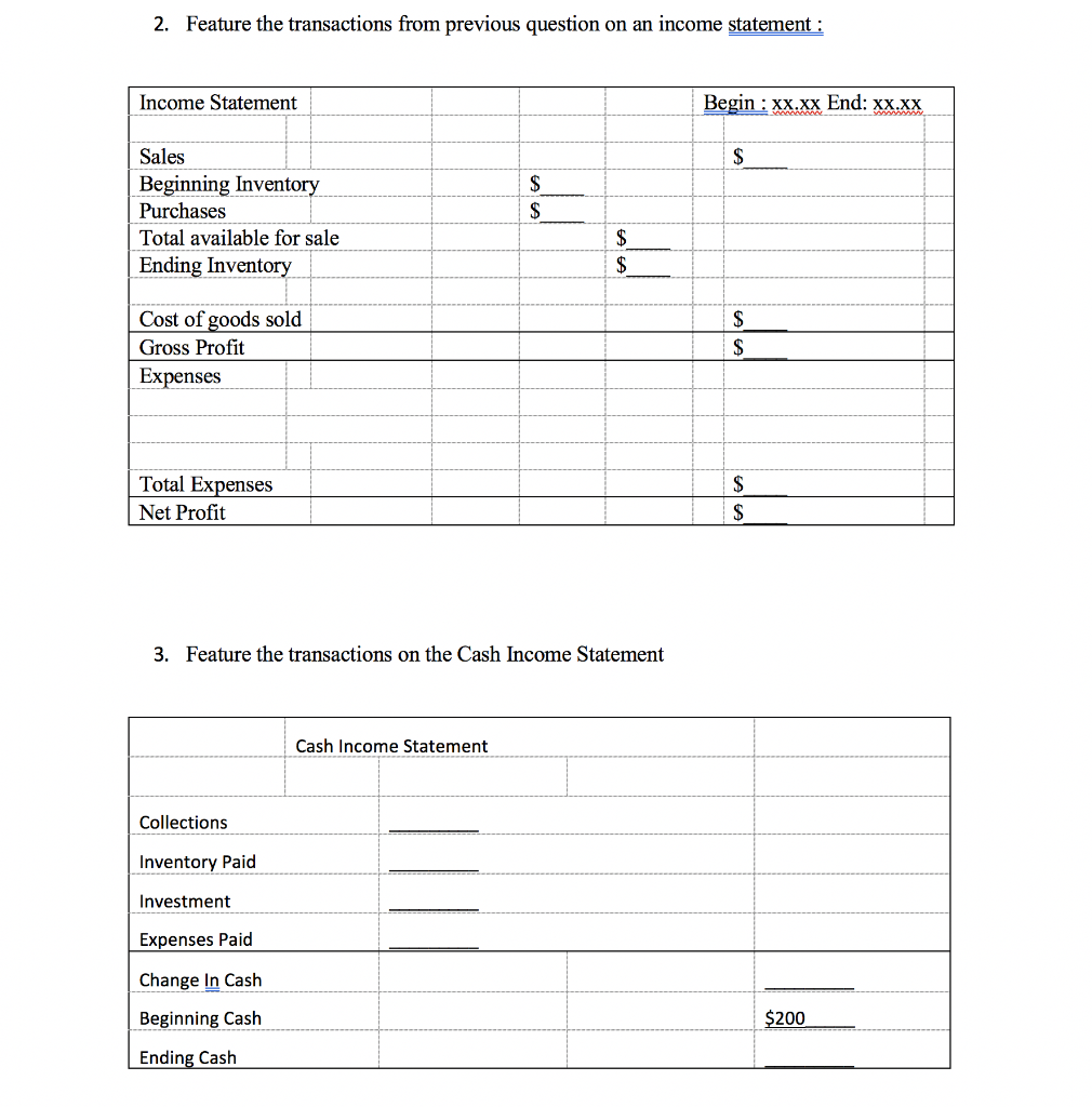 Lemonade Stand : Assets Liabilities Cash $100 Accounts Payable Accounts Receivable $20