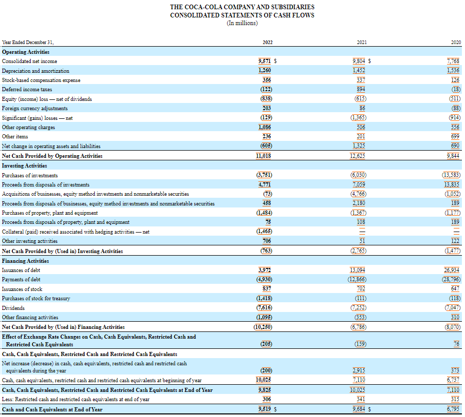Asking for help because I've been calculating this for a while and