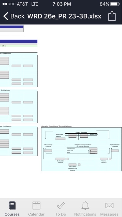 3 4 Road Gripper Tire Co. manufactures automobile tires. Standard costs and