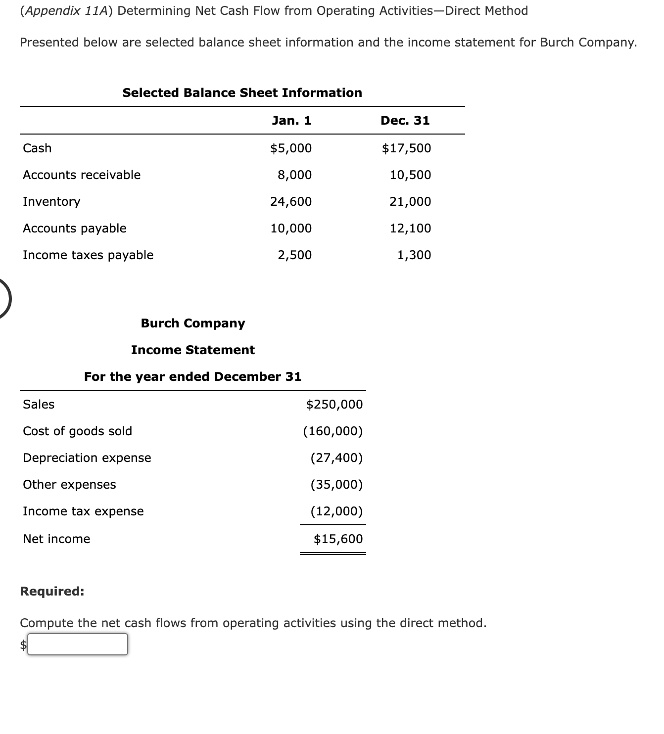  (Appendix 11A ) Determining Net Cash Flow from Operating Activities-Direct Method