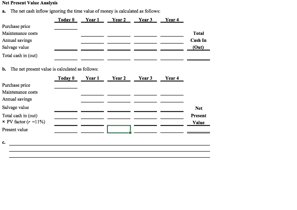 Answer this question: Net Present Value Analysis. Heston Farming Company would like