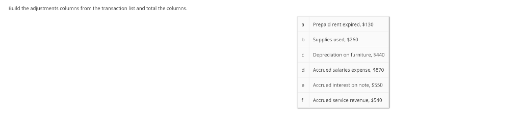  Build the adjustments columns from the transaction list and total the