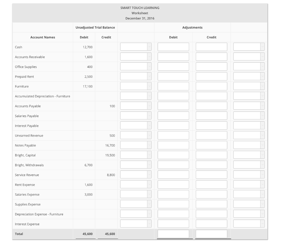 columns. a Prepaid rent expired, $130 b Supplies used, $260 Depreciation on