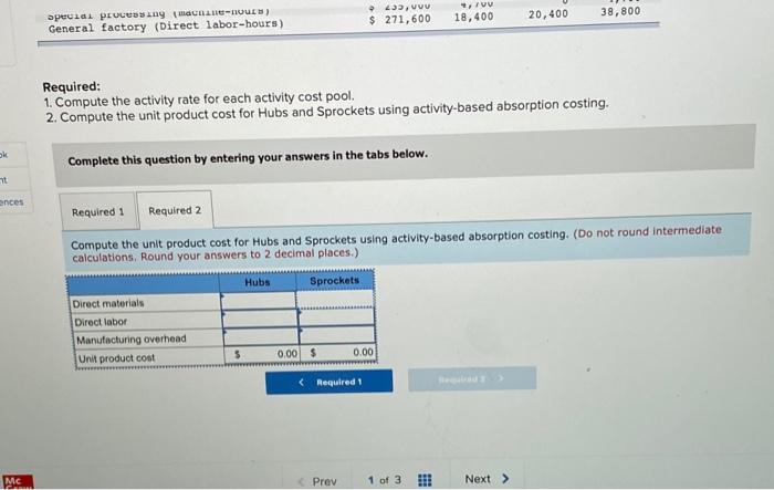 Company makes two products-titanium Hubs and Sprockets. Data regarding the two products