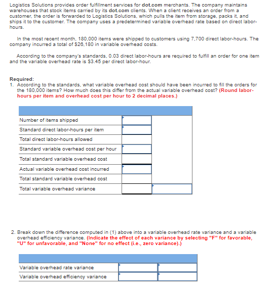 Logistics Solutions provides order fulfillment services for dot.com merchants. The company