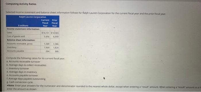  Computing Activity Ratios Selected income statement and balance sheet information follows