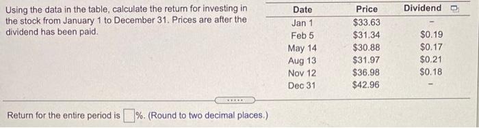 7 Dividend Using the data in the table, calculate the return for