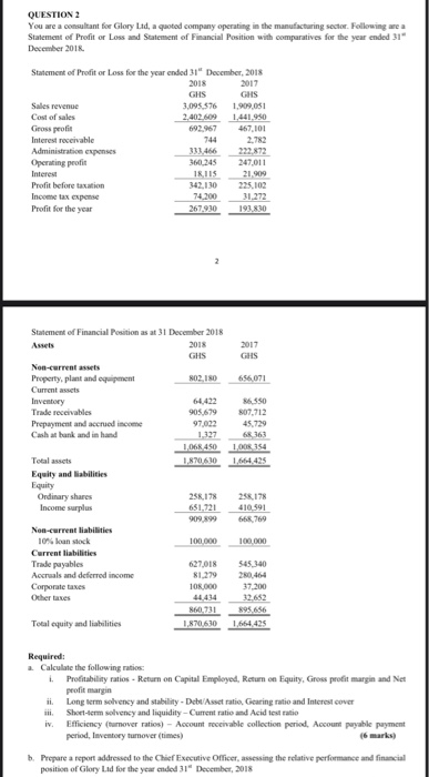  QUESTION 2 You are a consultant for Glory Ltd, a quoted