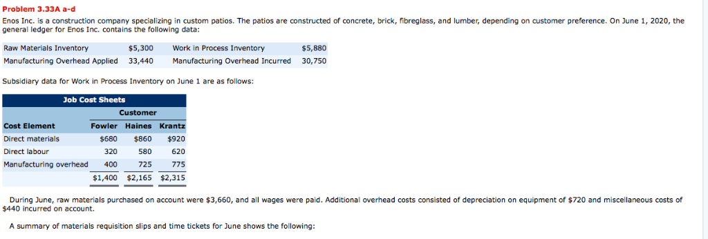  Problem 3.33A a-d Enos Inc. general ledger for Enos Inc. contains