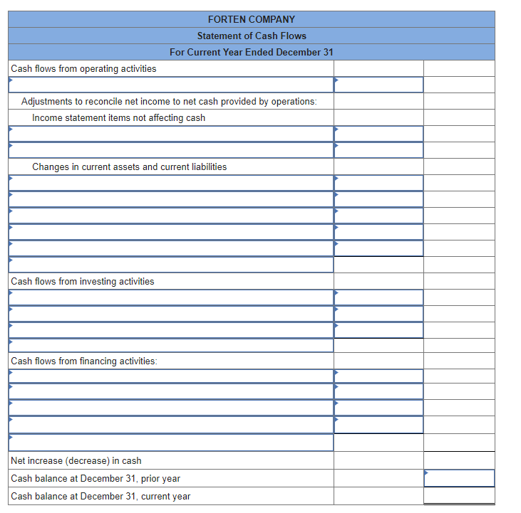 cash sale of equipment was $19,125 (details in b). b. Sold equipment