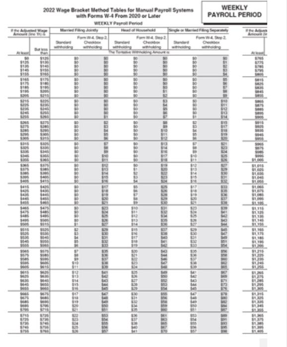 W-4 From 2020 or Later using Standard Withholding, follow the steps illustrated