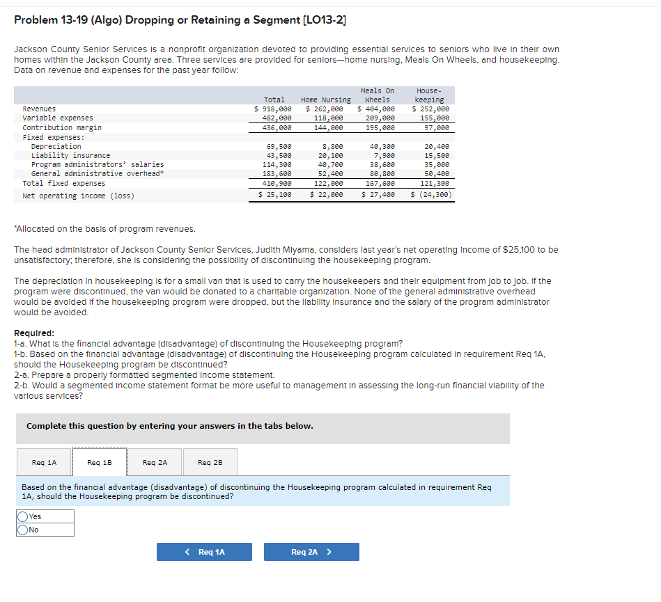 or Retaining a Segment [LO13-2] Jackson County Senior Services is a nonprofit