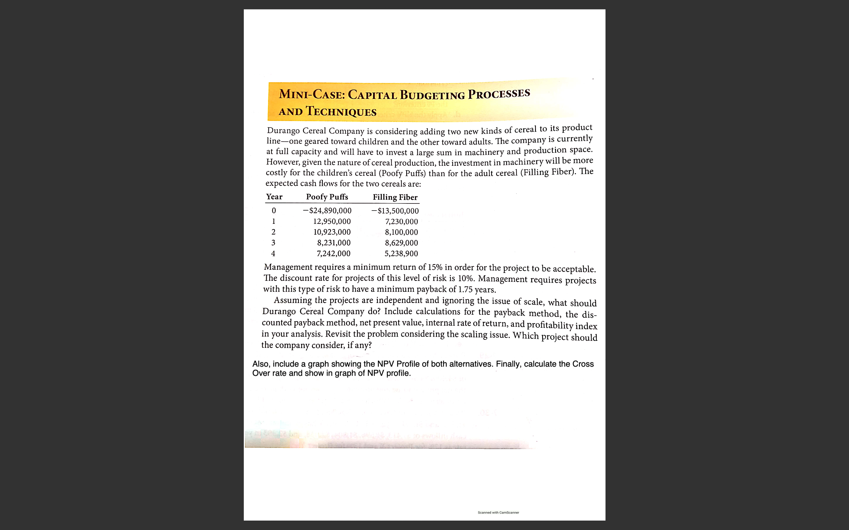  Mini-Case: Capital Budgeting Processes AND TECHNIQUES Durango Cereal Company is considering
