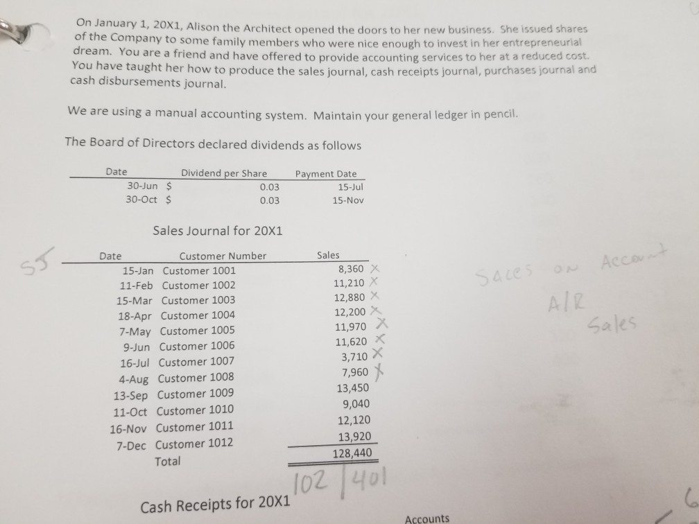 You will be provided with the year special journals for their company.