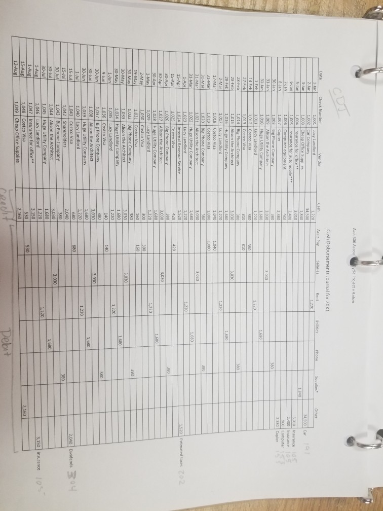 for the project. You will be required to prepared a pre-adjusted trial