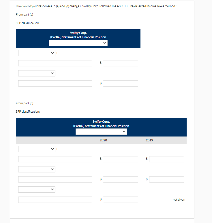 tax bases at December 31 , 2019: The differences between the carrying