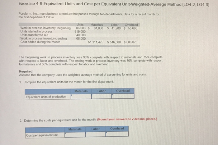  Exercise 4.9 Equivalent Units and Cost per Equivalent Unit-weighted-Average Method [LO42,