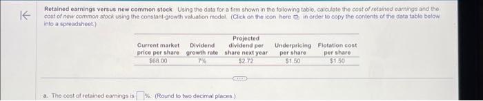  K Retained earnings versus new common stock Using the data for