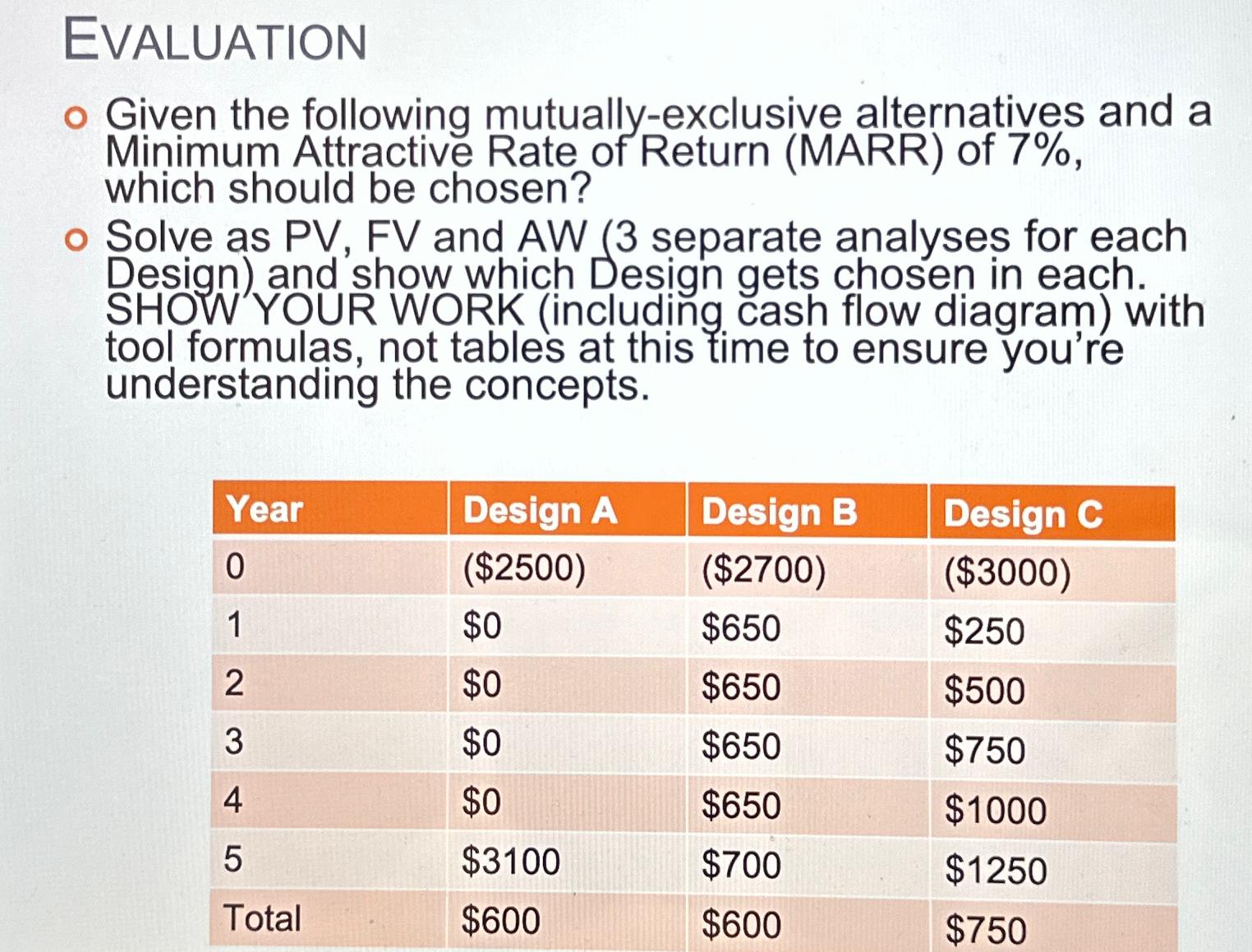  EVALUATION Given the following mutually-exclusive alternatives and a Minimum Attractive Rate