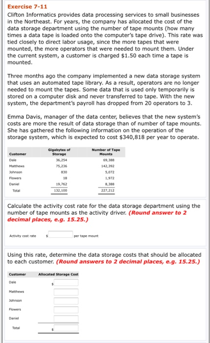  Exercise 7-11 Clifton Informatics provides data processing services to small businesses