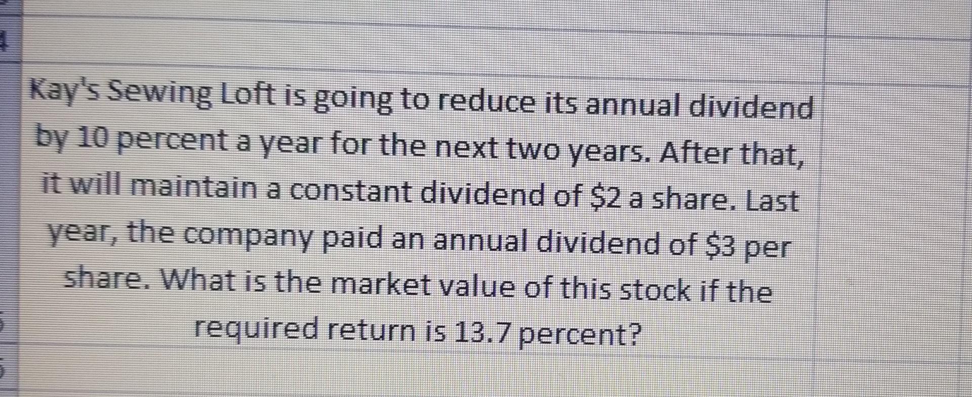  include formula Kay's Sewing Loft is going to reduce its annual