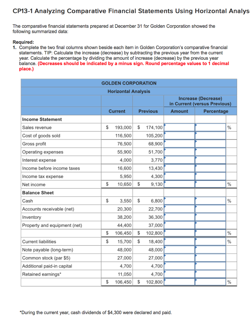 CP13-1 Analyzing Comparative Financial Statements Using Horizontal The comparative financial statements