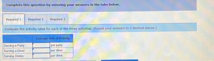 diner or serving each of the following parties? (Round your intermediate calculations