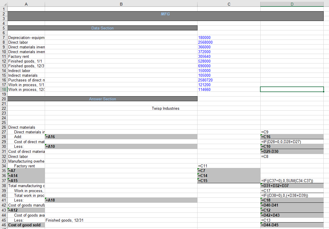 2011, The company also had the following selling and general activities in