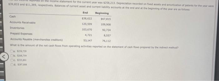  reported on the income statement for the current year was 5258,213.