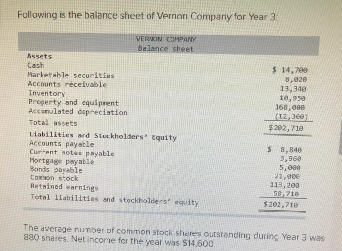  I'm bot sure what I am doing wrong... Following is the